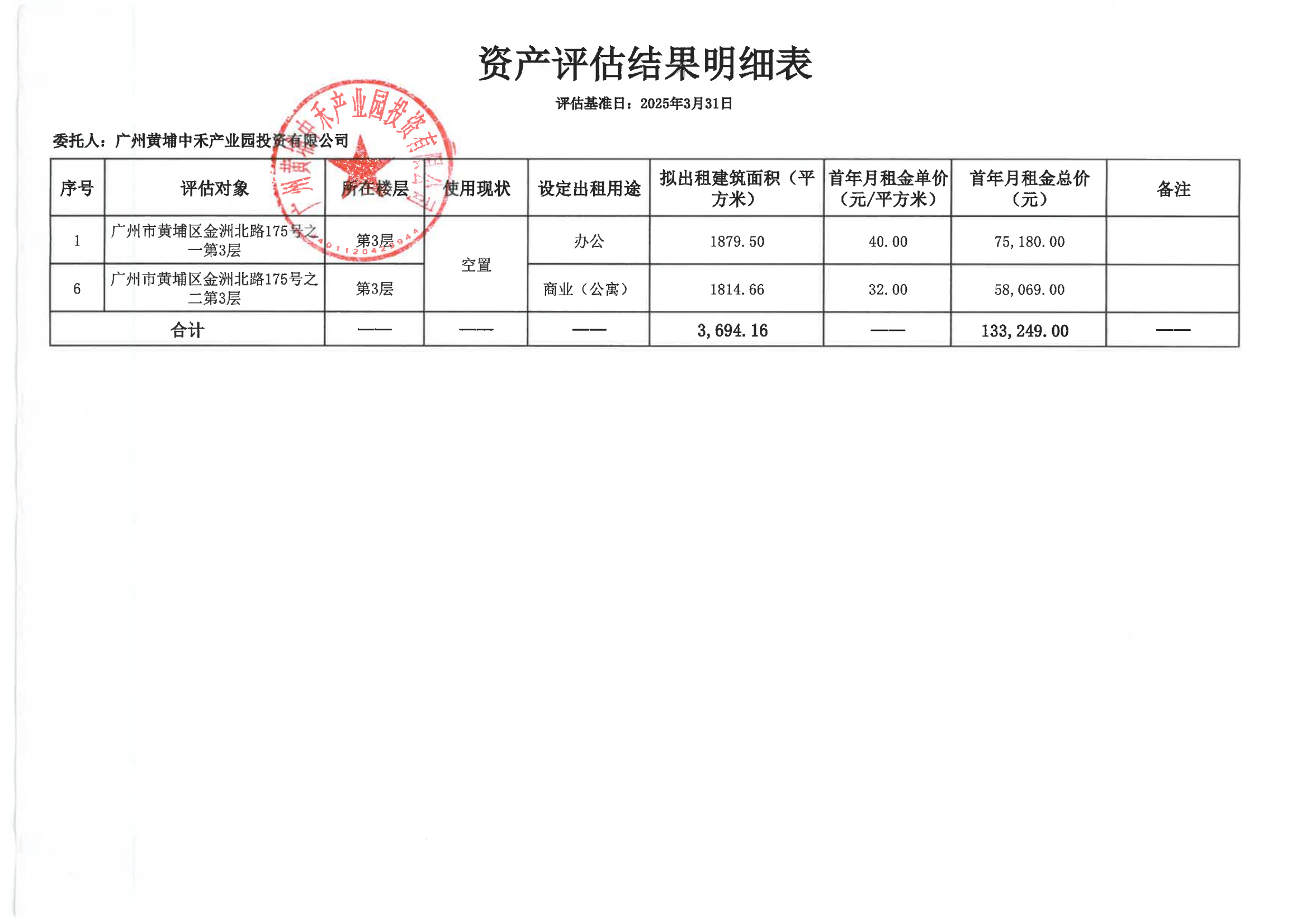 廣州黃埔中禾產業(yè)園投資有限公司關于隆平院士港二期175號之一第三層、之二第三層物業(yè)首年首月出租低價評估結果的公示_01.png